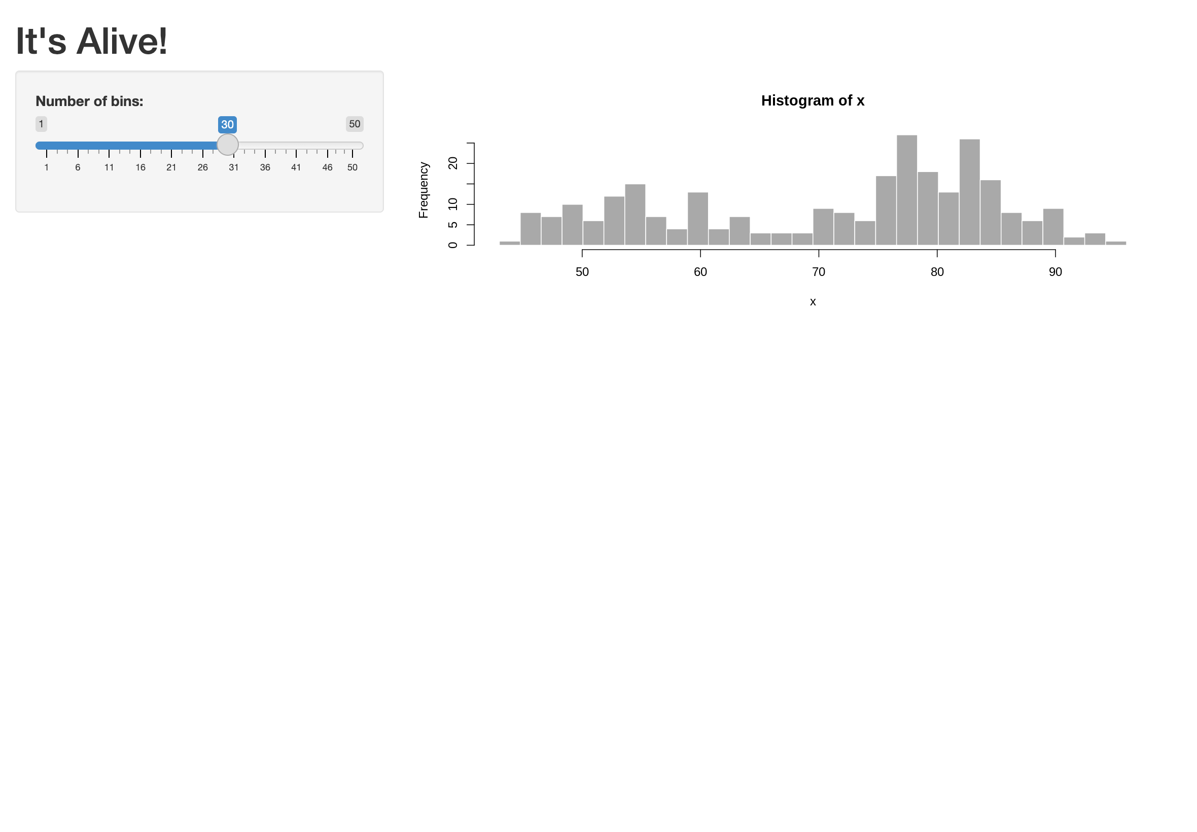 透過 http://<虛擬機器的 ip 位置>/shiny/sample-apps/hello 訪問的 Shiny App” width=“100%” />
<p class=